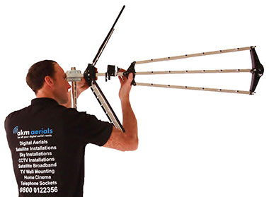 aerial installation Stroud